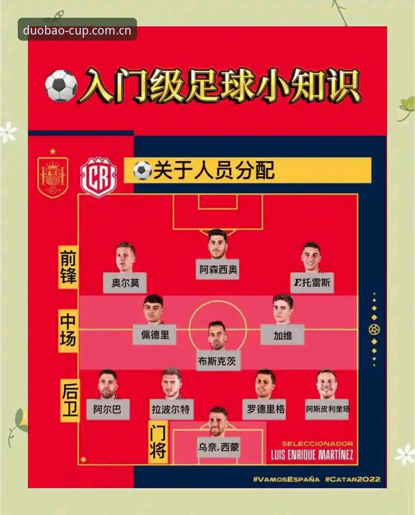 多宝体育登录怎么样 多宝体育深度解读:德国队世界杯名单实用观赛指南